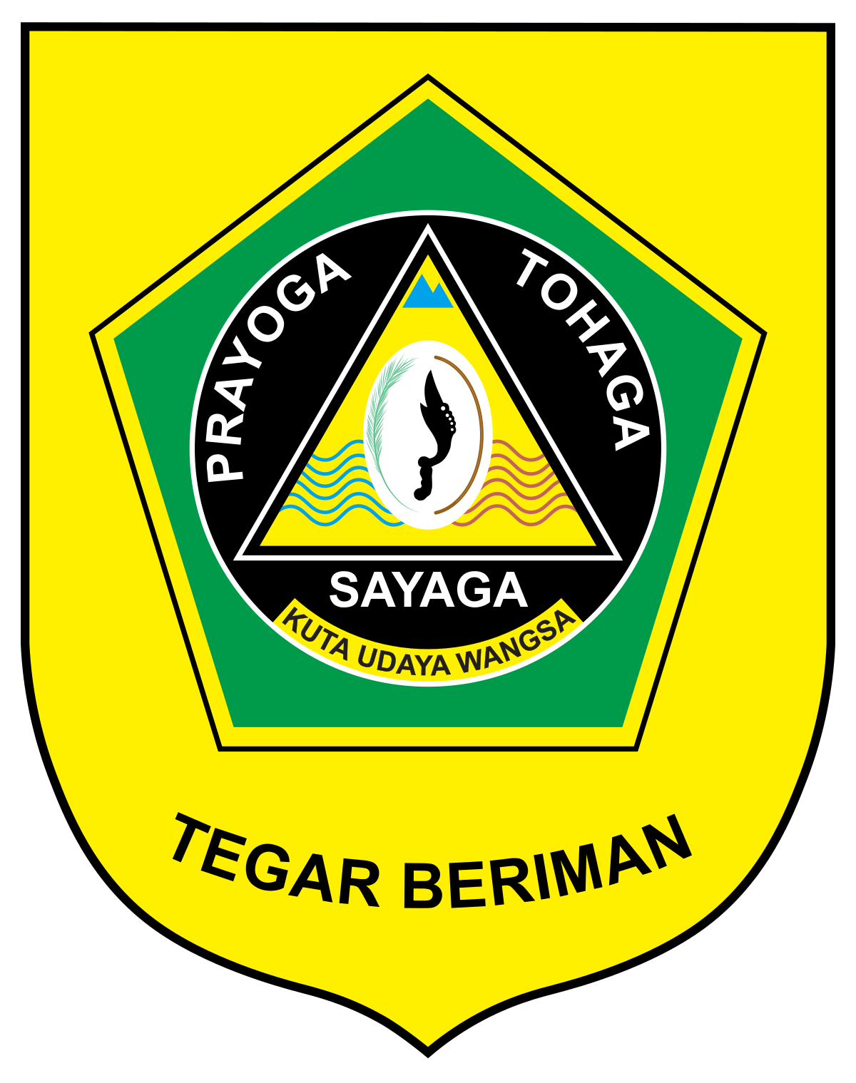 Kabupaten Bogor